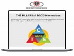 Perry Marshall – 80-20 Masterclass 2024 Download