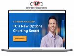 Simpler Trading - 0DTE Options Charting Secrets ELITE Download